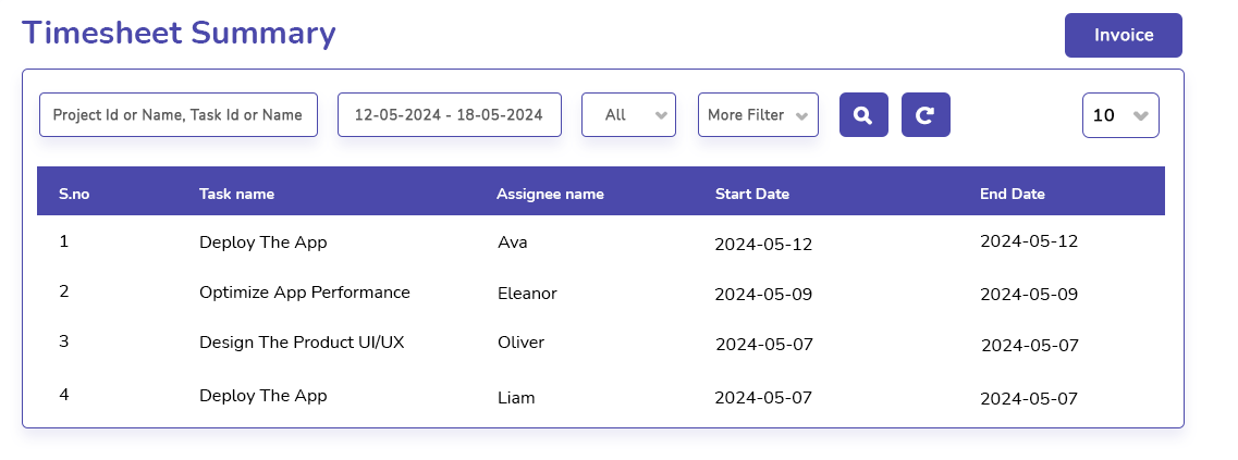 Automated Timesheet Creation