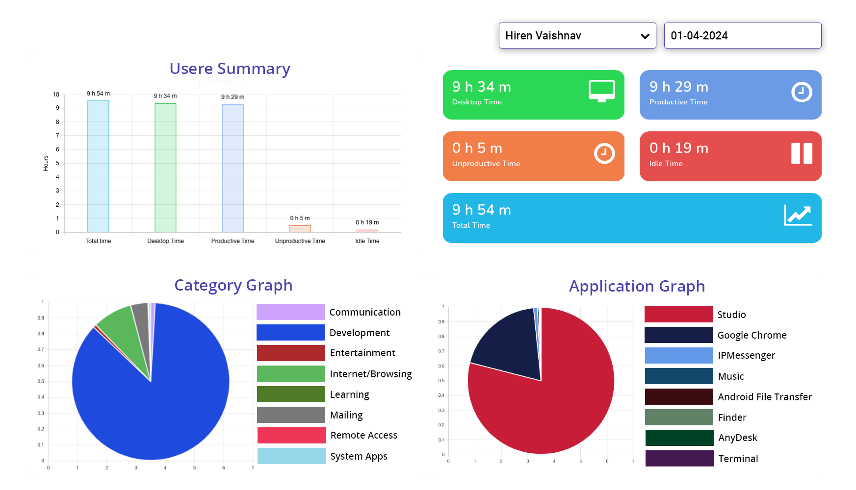 Best Employee Computer Monitoring Software