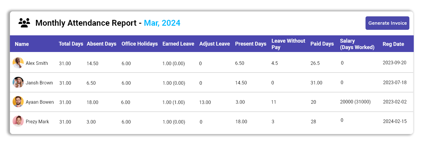 Diversify Salary Frameworks