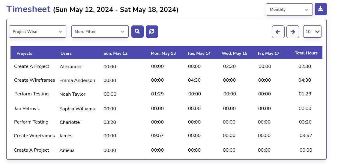 Real-Time Timesheets