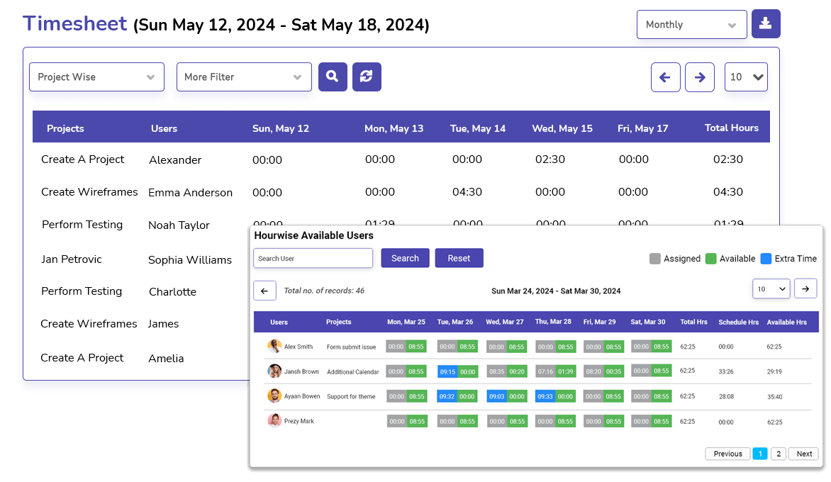 How DeskTrack Makes Automated Timesheets