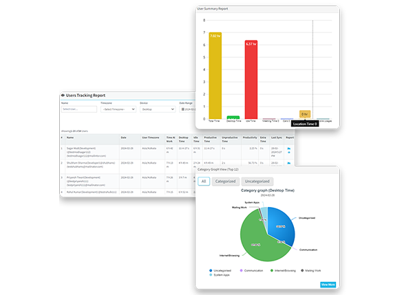 Efficient Team Monitoring