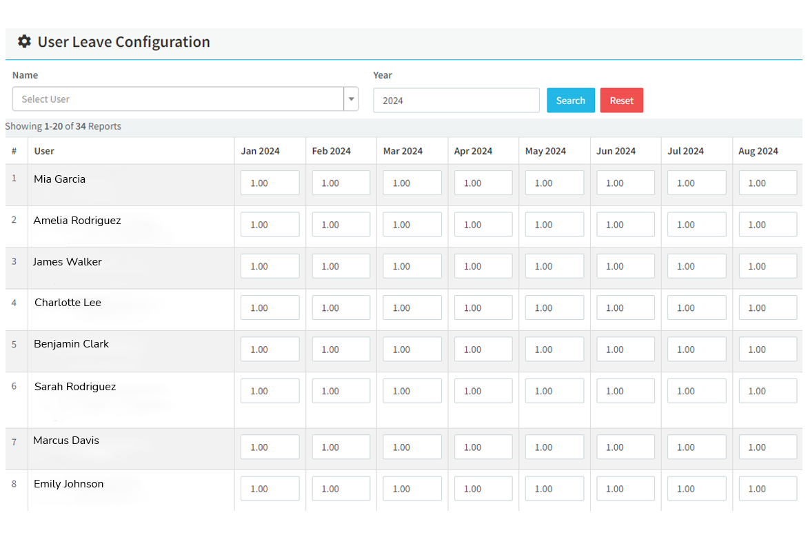 Get Real-Time Insights on Sales Activities