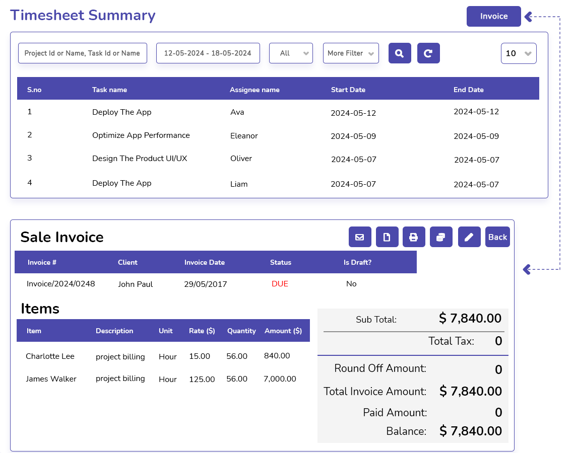 Anywhere and Anytime Project Time Management