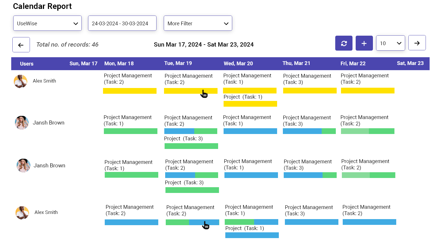 IT Managers Get The Insights