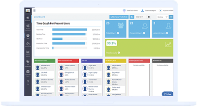 System Tracker